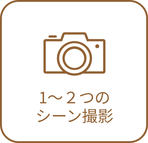 複数の写真撮影